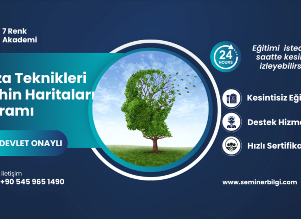 Hafıza Teknikleri ve Zihin Haritaları